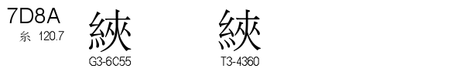U+7D8A
